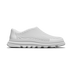 Template Shoe